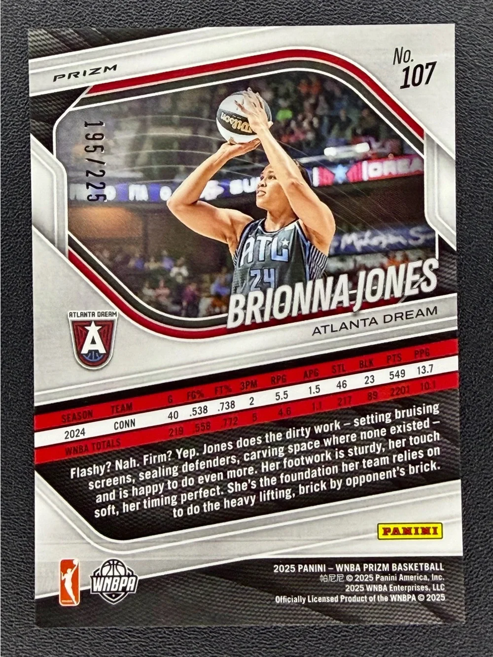 BRIONNA JONES 2025-26 PANINI PRIZM WNBA LIME GREEN HOLO /225 #107 ATLANTA DREAM